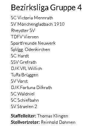 FVN: Staffeleinteilung, unsere 1. spielt in der Bezirksliga Gruppe 4: