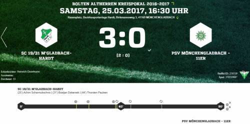 Alte Herren: Revanche geglückt und Halbfinale klar gemacht!