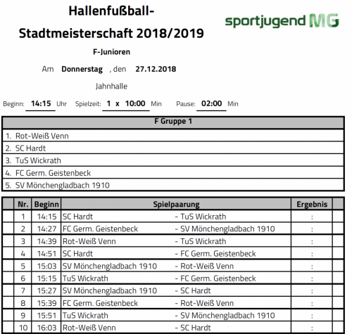 F-Junioren Hallenstadtmeisterschaft